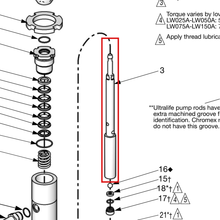 Load image into Gallery viewer, Graco 26C705 KIT,ROD,DISPL,WETCUP,125CC - item 3 highlighted in the Graco 312792EN parts diagram