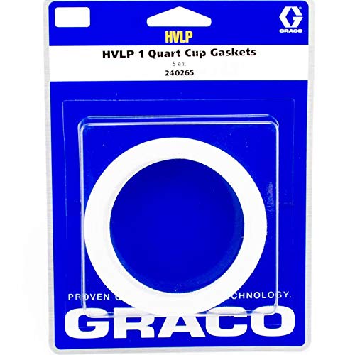 Graco KIT,GASKET,CMLK,1