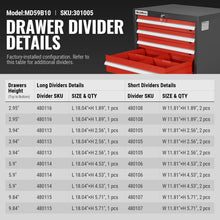 Load image into Gallery viewer, MechMaxx Heavy Duty Modular Drawer Cabinet - Drawer, 59" H x 28.5" W x 22.5" D Tool Storage Organizer, Steel Construction