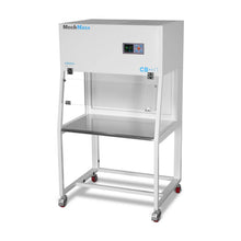 Load image into Gallery viewer, MechMaxx 33.9″ Wide CB-H1 Horizontal Laminar Flow Clean Bench with HEPA Filtration &amp; UV Sterilization | ISO Class 5