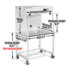 Load image into Gallery viewer, MechMaxx 31.9" Wide CB-80Slim Desktop Vertical Laminar Flow Clean Bench with HEPA Filtration &amp; UV Sterilization | ISO Class 5
