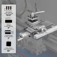 Load image into Gallery viewer, MechMaxx 1.5‘’ Spindle Bore Metal Lathe Machine with DRO 10'' x 30'' High Precision Benchtop 0-2000 RPM Variable Speed Metal Working Machine 1.5HP Small Lathe without Stand 1030VD
