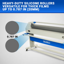 Load image into Gallery viewer, MechMaxx 63" Wide Format Pneumatic Laminator Manual Cold Laminating Machine 60" Max Laminating Width,Pneumatic Roller Lift &amp; Wear-Resistant Rubber Roller Portable Stand Included, 0.78" Max Thickness (