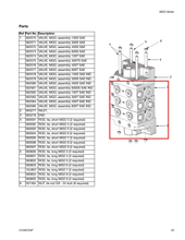 Load image into Gallery viewer, Graco 562576 TrabonÂ® MGO Modular Divider Valve - MGO-450T - 0.450 inÂ³ (7.37 cmÂ³) - highlighted in parts diagram