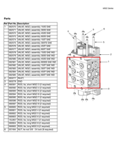 Load image into Gallery viewer, Graco 562582 TrabonÂ® MGO Modular Divider Valve with Right Hand Cycle Pin - MGO-150T - 0.150 inÂ³ (2.46 cmÂ³) - highlighted in parts diagram