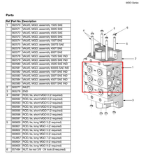Load image into Gallery viewer, Graco 562585 TrabonÂ® MGO Modular Divider Valve with Right Hand Cycle Pin - MGO-600T - 0.600 inÂ³ (9.83 cmÂ³) - highlighted in parts diagram
