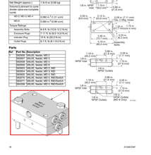 Load image into Gallery viewer, Graco 562655 TrabonÂ® MD Mono Block Divider Valve with Indicator - MD-4 - highlighted in parts diagram