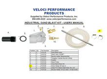 Load image into Gallery viewer, Replacement 3/4" Hose Clamp for Industrial Sandblast Kit