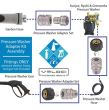 Load image into Gallery viewer, MTM SRG Premium Adapter Kit - 15mm SS