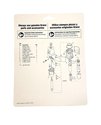 Graco KIT,FLUID CARTRIDGE,SST BALL