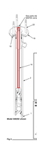 Load image into Gallery viewer, Graco 948305 Rod, Piston, Weld, Ft14 316sst - highlighted in parts diagram