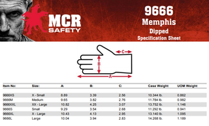 MCR Safety 9666 Memphis Dipped Seamless Nylon Gloves - 12Pr/Pk
