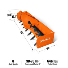 Load image into Gallery viewer, MechMaxx 96" Box Blade Scraper with 8 Shanks 3 Point Hitch Tractor Attachment, BB96