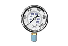 Load image into Gallery viewer, MTM Hydro 10,000 PSI Bottom Mount Pressure Gauge - 22.5007