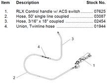 Load image into Gallery viewer, Clemco 23909 3 Cubic Foot Blast Machine Packages with 1-1/4” piping  16” diameter - Auto Quantum Valve with Abrasive Cut off Switch - SaFety Gear