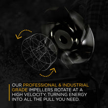 Load image into Gallery viewer, BE Trash Pump Impeller, 3-4" - For 85.150.423/85.150.424 (13-15HP) - 50.103.400 - image 4
