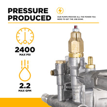 Load image into Gallery viewer, BE AR RMW22G24-EZ Pump Assembly 2400 PSI 2.2 GPM 7/8" Hollow Shaft - 85.129.016B - image 3
