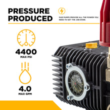 Load image into Gallery viewer, BE Comet ZWD-K4042G Triplex Pump Assembly 4.0 GPM 4200 PSI - 85.149.079B - image 3
