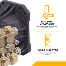 Load image into Gallery viewer, BE Comet ZWD-K4042G Triplex Pump Assembly 4.0 GPM 4200 PSI - 85.149.079B - image 5