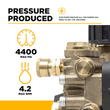 Load image into Gallery viewer, BE Centurion P4 Direct Drive Triplex Pump 4400 PSI 4.2 GPM 1" Hollow Shaft 85.179.175B - image 3