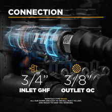 Load image into Gallery viewer, BE Centurion P4 Direct Drive Triplex Pump 4400 PSI 4.2 GPM 1" Hollow Shaft 85.179.175B - image 5