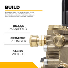 Load image into Gallery viewer, BE Centurion P4 Direct Drive Triplex Pump 4400 PSI 4.2 GPM 1" Hollow Shaft 85.179.175B - image 6
