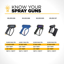Load image into Gallery viewer, BE Spray Gun Assembly for Telescoping Wand (Housing, Insert, Elbow, Plug) 85.202.113 - image 7