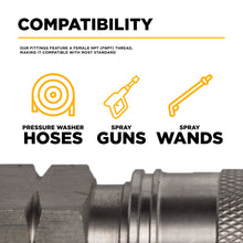 Load image into Gallery viewer, BE 3/8" FNPT Quick Connect Coupler, Stainless Steel, 6,000 PSI - 85.300.103S - image 3