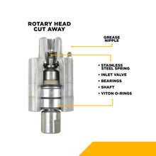 Load image into Gallery viewer, BE Rotary Head H.S. for 12" and 16" Whirl-A-Way Surface Cleaners - 85.790.034 - image 3