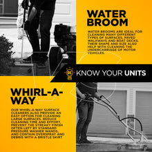 Load image into Gallery viewer, BE Rotary Head H.S. for 12" and 16" Whirl-A-Way Surface Cleaners - 85.790.034 - image 5