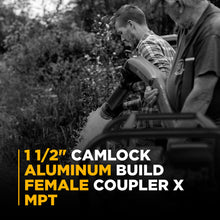 Load image into Gallery viewer, BE 1-1/2" Type B Aluminum Camlock - 90.391.112 - image 3
