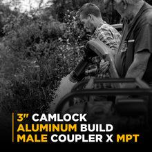 Load image into Gallery viewer, BE 3" Type F Aluminum Camlock - 90.395.300 - image 3