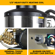 Load image into Gallery viewer, BE 67HD Hot Water Electric Pressure Washer 3000 PSI 5.0 GPM 10 HP Single-Phase LP-Fired - 67HD-LP - image 7