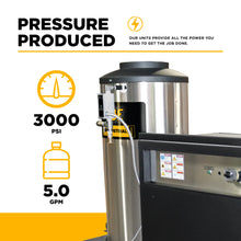 Load image into Gallery viewer, BE 67HD-3-460 Hot Water Electric Pressure Washer 3000 PSI 5.0 GPM 10 HP 460V LP with IDEC - 67HD-3-460-LP-107 - image 4