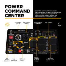 Load image into Gallery viewer, BE 7500W Dual-Fuel Digital Inverter Generator, 312cc, 120/240V, ATS-Ready - BE7500ID - image 6