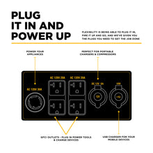 Load image into Gallery viewer, BE 7500W Dual-Fuel Digital Inverter Generator, 312cc, 120/240V, ATS-Ready - BE7500ID - image 8