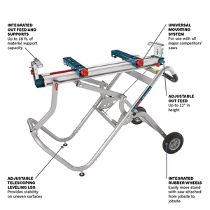 Bosch Gravity-Rise Miter Saw Stand with Wheels