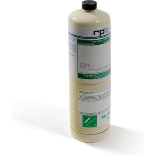 RPB Safety GX4 H2S