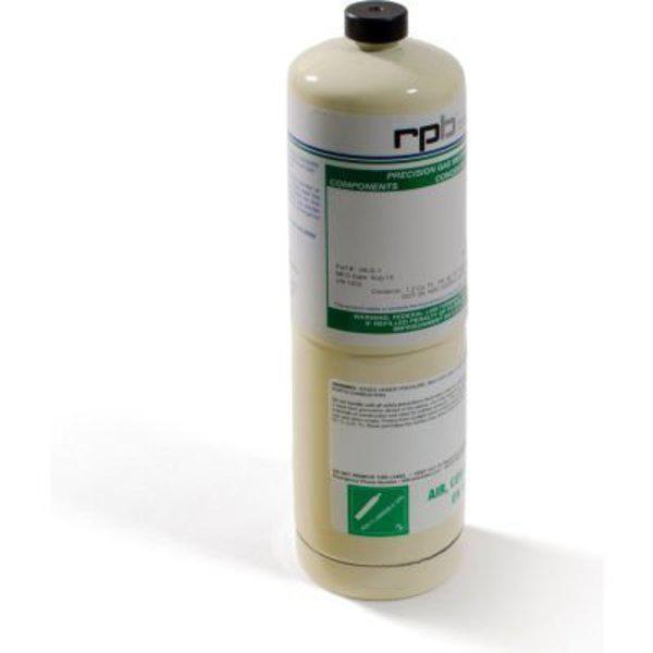 RPB Safety GX4 H2S