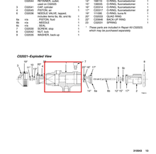 Load image into Gallery viewer, Graco C02028 Body, Valve,meter - highlighted in parts diagram