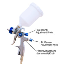 Load image into Gallery viewer, California Air Tools CAT-33000 LVLP Spray Gun with Gravity Feed Cup