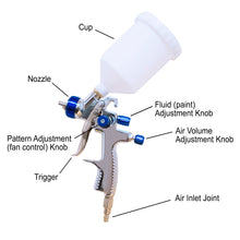 Load image into Gallery viewer, California Air Tools CAT-33000 LVLP Spray Gun with Gravity Feed Cup