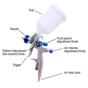 California Air Tools CAT-33000 LVLP Spray Gun with Gravity Feed Cup