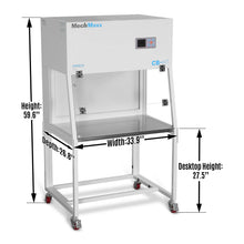 Load image into Gallery viewer, MechMaxx 33.9″ Wide CB-H1 Horizontal Laminar Flow Clean Bench with HEPA Filtration &amp; UV Sterilization | ISO Class 5