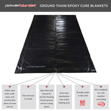 Load image into Gallery viewer, Ground Thawing Blanket, 3x10 ft, 120V
