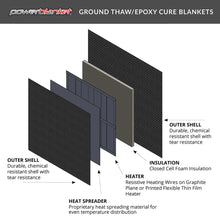 Load image into Gallery viewer, Ground Thawing Blanket, 3x10 ft, 120V
