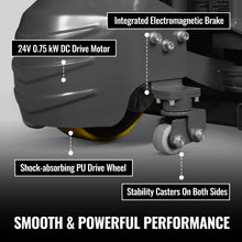 Load image into Gallery viewer, MechMaxx 3300lbs Lithium-ion Electric Pallet Jack, 45"x27" Fork, 24V 40Ah Removable Battery, Walkie Type Truck, LPT33