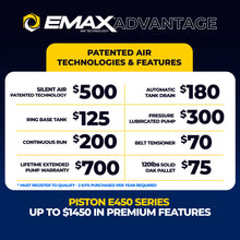 Load image into Gallery viewer, EMAX EP10DW120V1 NEMA4 Compliant Weather-Resistant Duplex 10HP Air Compressor, 76 CFM, 230V 1-Phase, 120-Gal Horizontal Tank with Alternating Switch