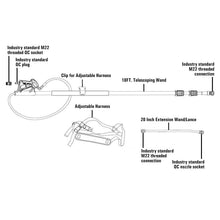 Load image into Gallery viewer, Simpson 80470 18 ft Telescoping Pressure Washer Wand, 4000 PSI @ 8.0 GPM, Cold Water, with 20-in. Extension, M22 QC Adapter &amp; Harness