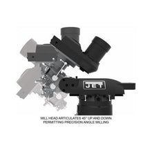 Load image into Gallery viewer, JPW ETM-949 Mill with 3-Axis Newall DP700 (Quill) DRO and X, Y, Z-Axis JET Powerfeeds and USA Powered Draw Bar
